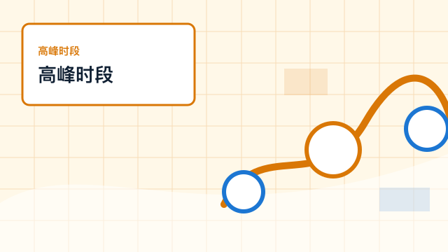 高峰时段使用 SSRdog，设备、页面和本地网络要怎么分开看配图